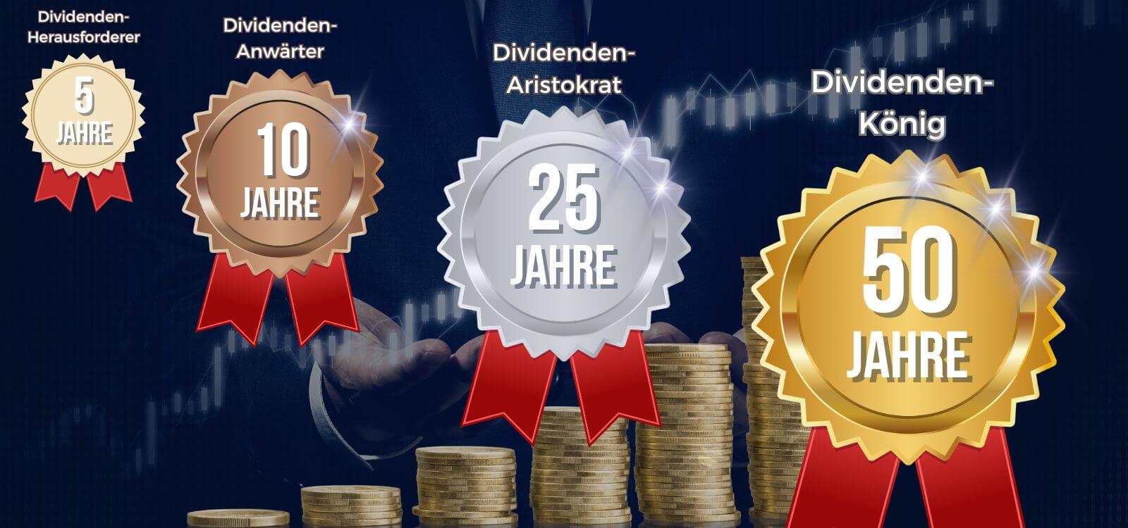 Dividenden-Aristokraten